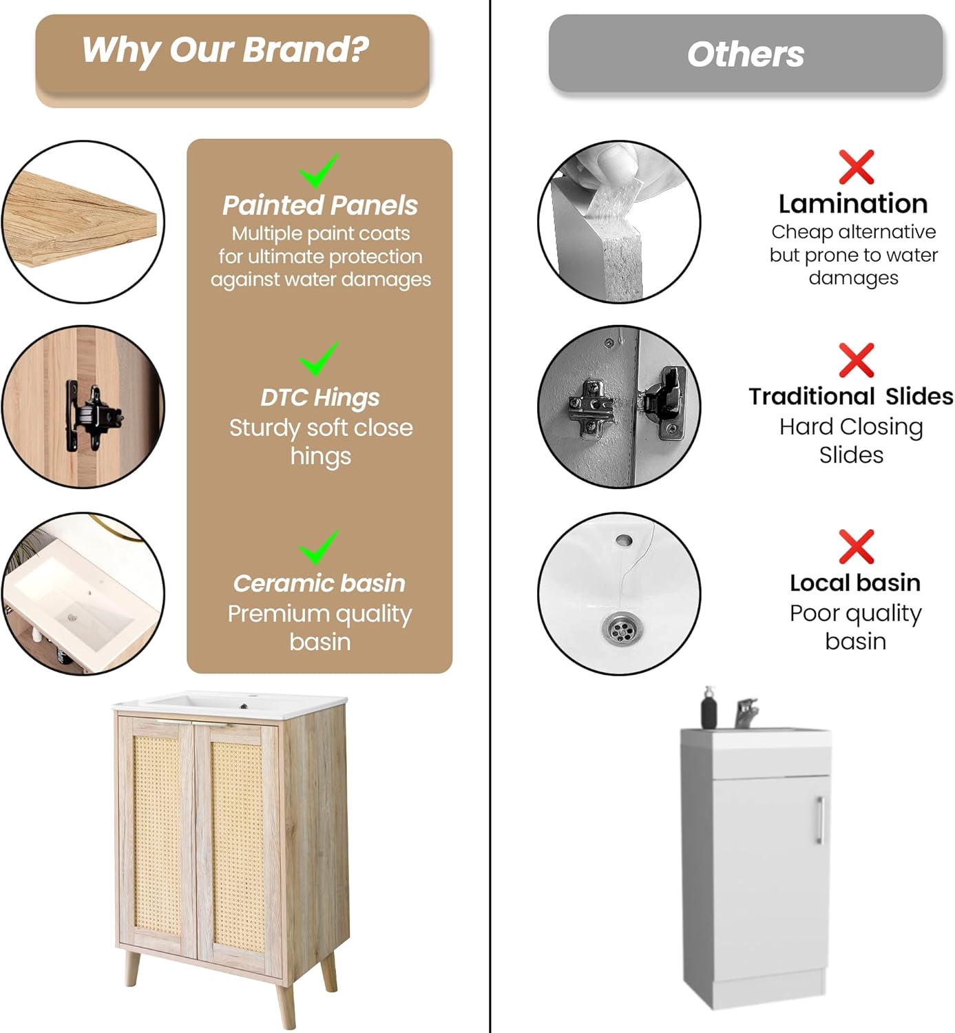 BELOFAY Franklin 500mm Floor Standing Bathroom Vanity Unit With Basin