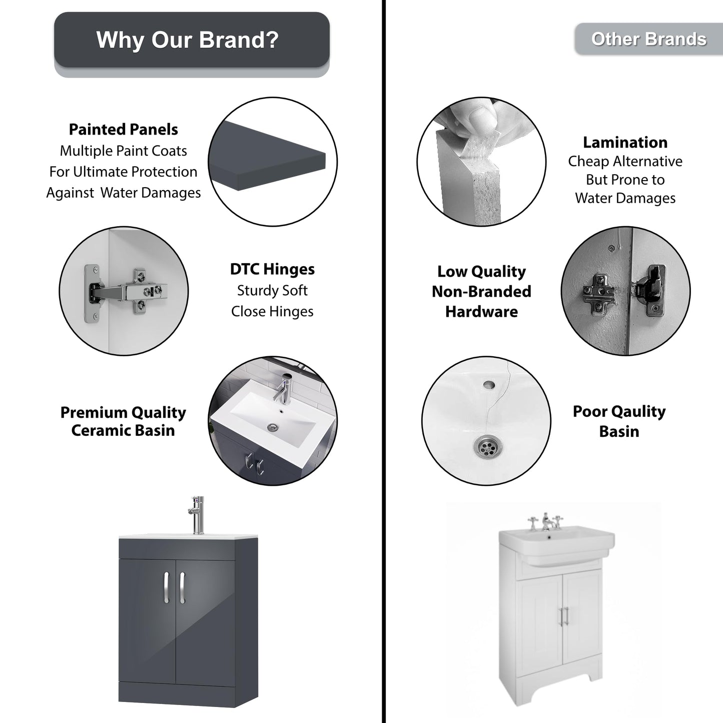 BELOFAY New York 500mm Floor Standing Bathroom Vanity Unit With Basin