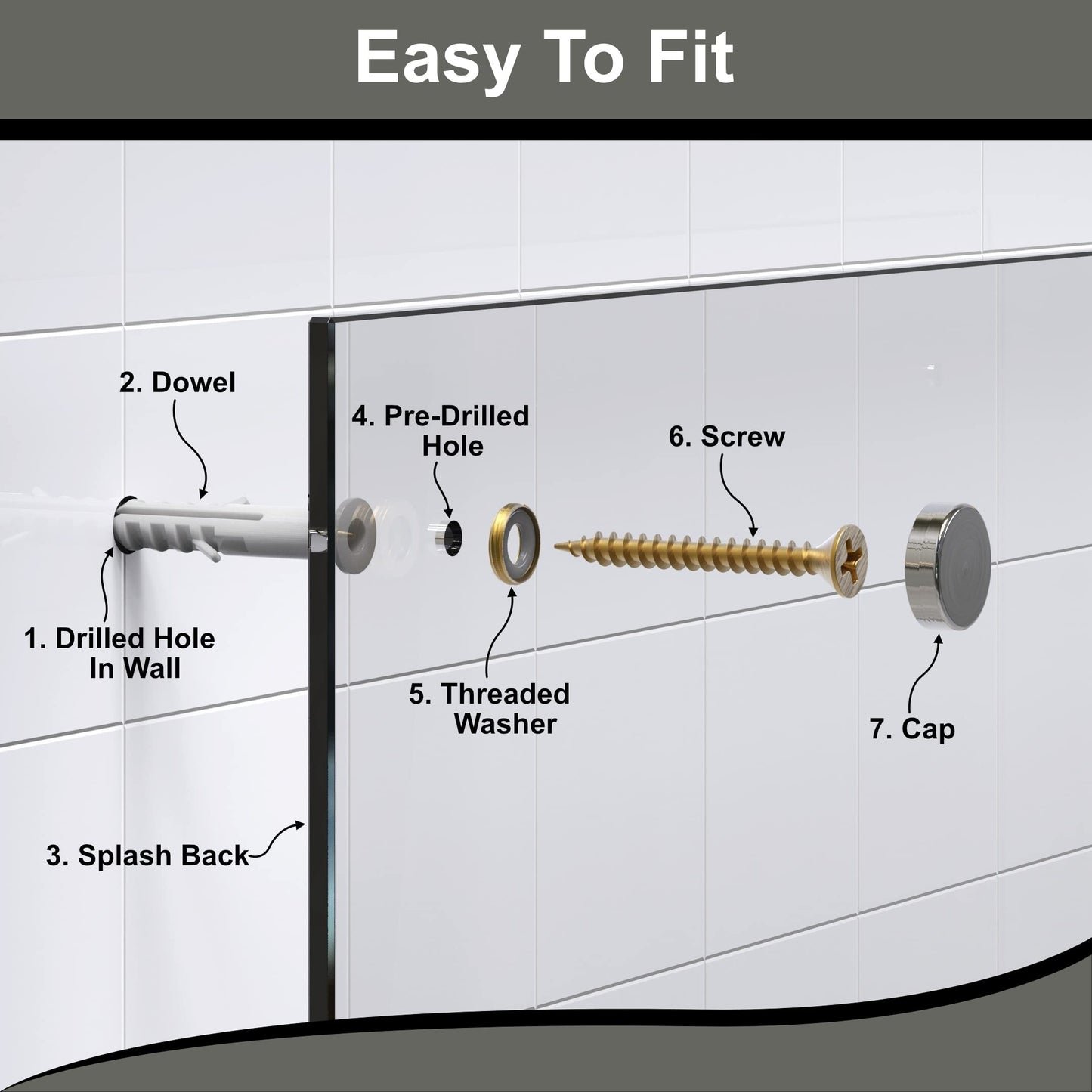 BELOFAY Clear Tempered Glass Splashback for Kitchen with 6mm Toughened Glass (SCREWS INCLUDED)